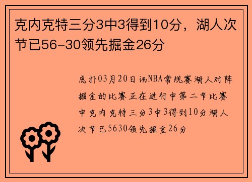 克内克特三分3中3得到10分，湖人次节已56-30领先掘金26分